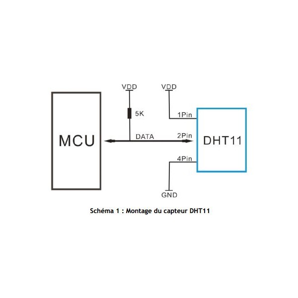 Dht12 Module Digital Température Humidité Capteur dht11 pour Arduino Ed